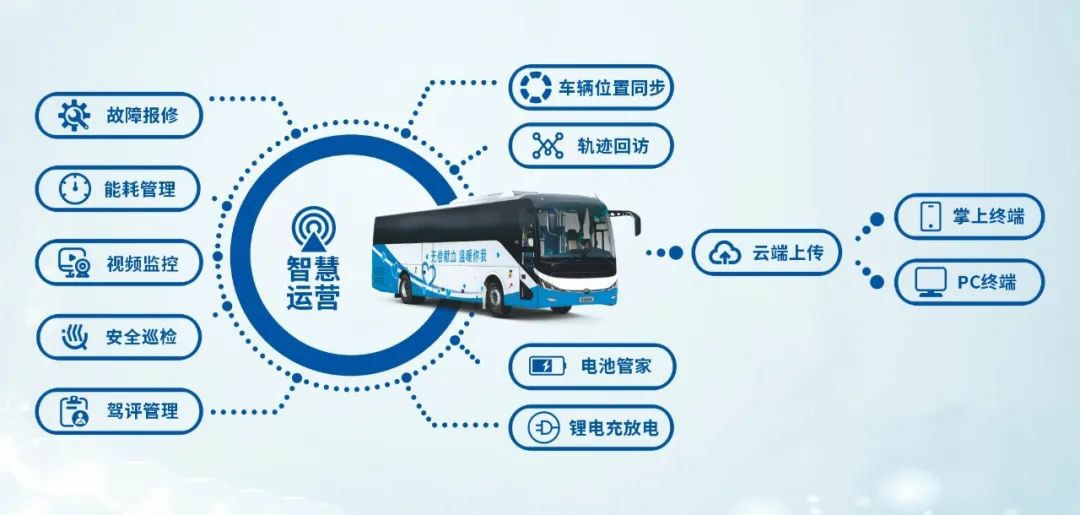 壹定发多台车入。2025年“全国最美献血点、最智献血点”评选结果出炉！