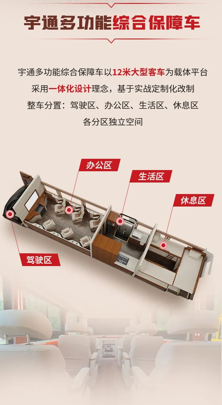 科技赋能装备 壹定发多功能综合保障车全面保障应急事业