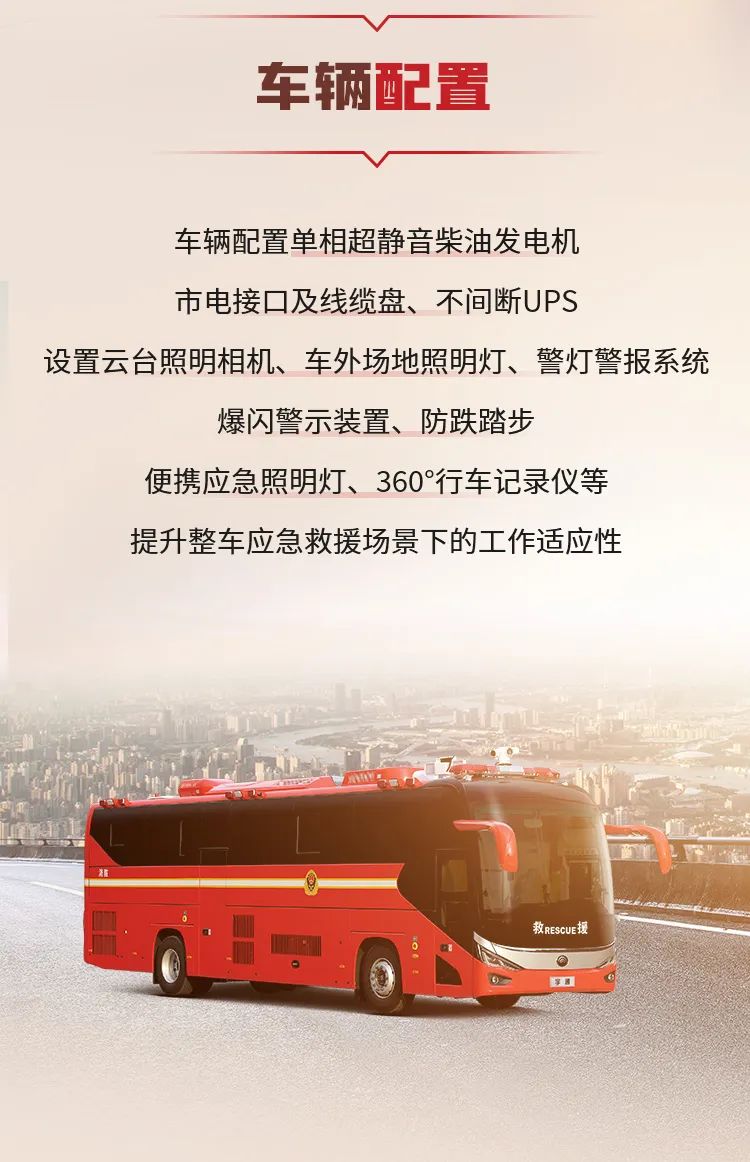 科技赋能装备 壹定发多功能综合保障车全面保障应急事业