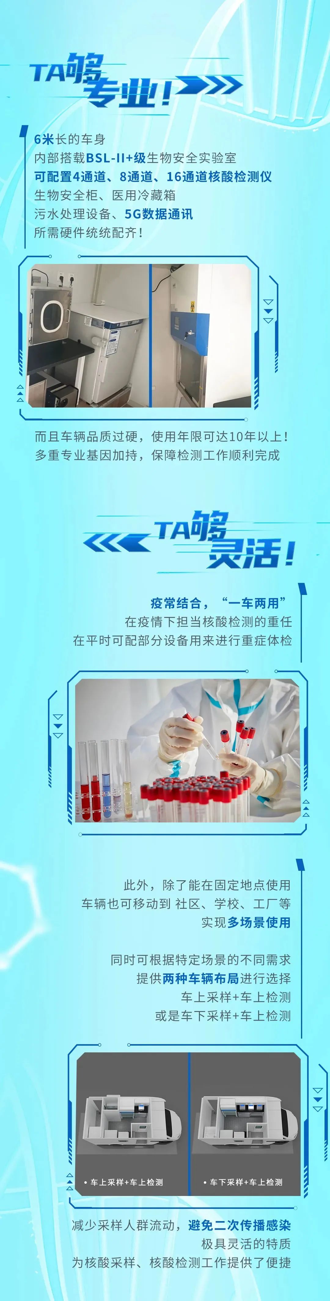 壹定发蓝牌核酸检测车采样+检测多场景灵活应用，为“战疫”添加新动能！