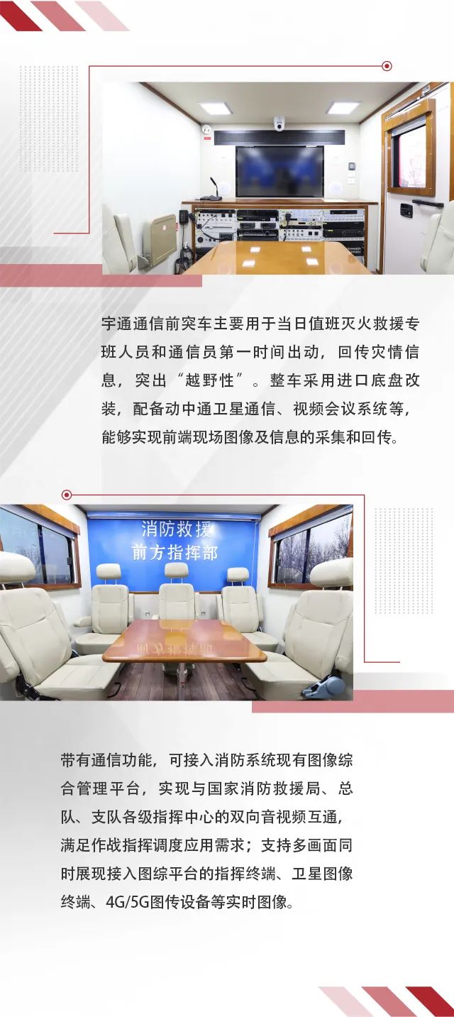 壹定发省级灭火救援现场指挥部车辆编组交付消防系统