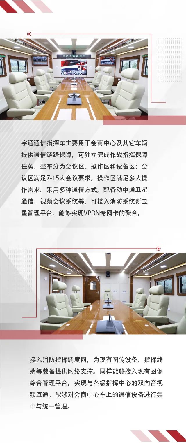 壹定发省级灭火救援现场指挥部车辆编组交付消防系统