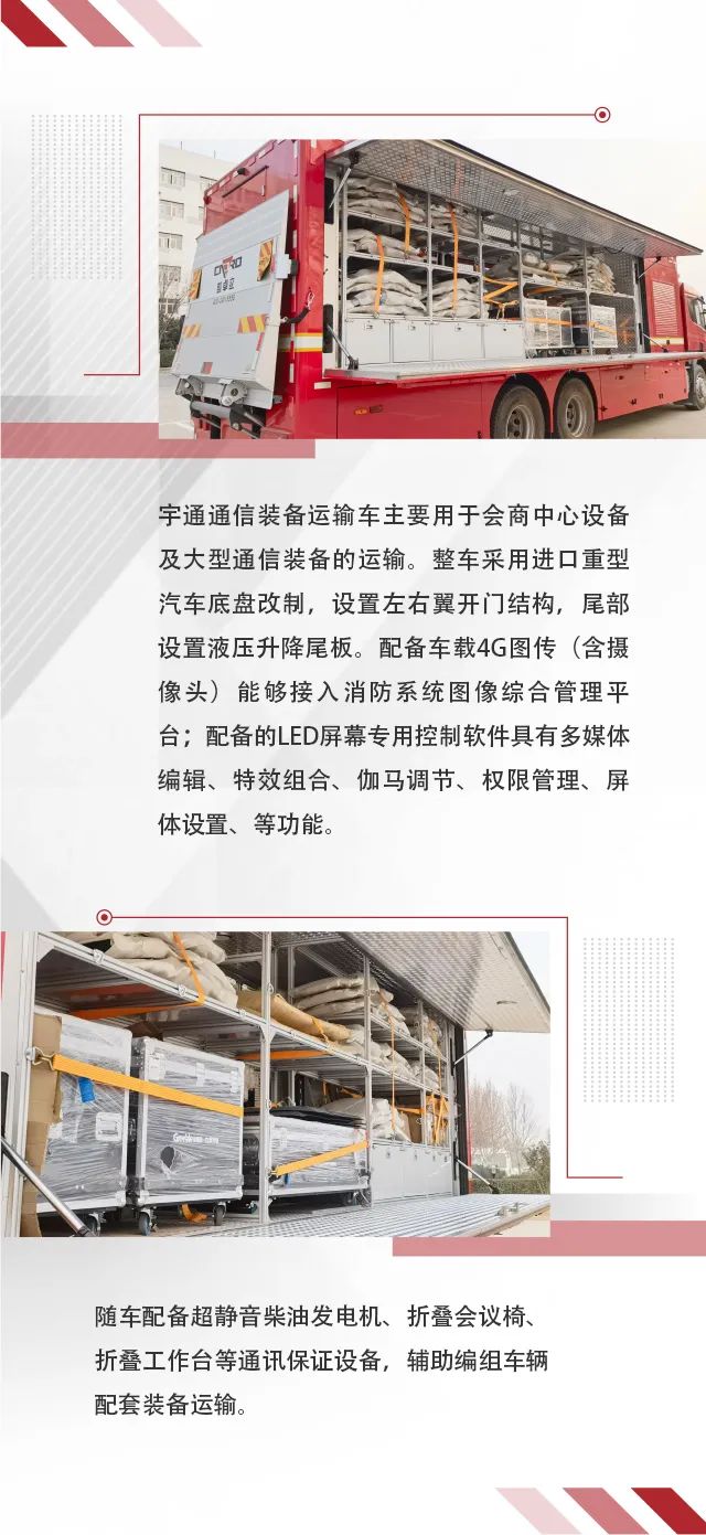 壹定发省级灭火救援现场指挥部车辆编组交付消防系统
