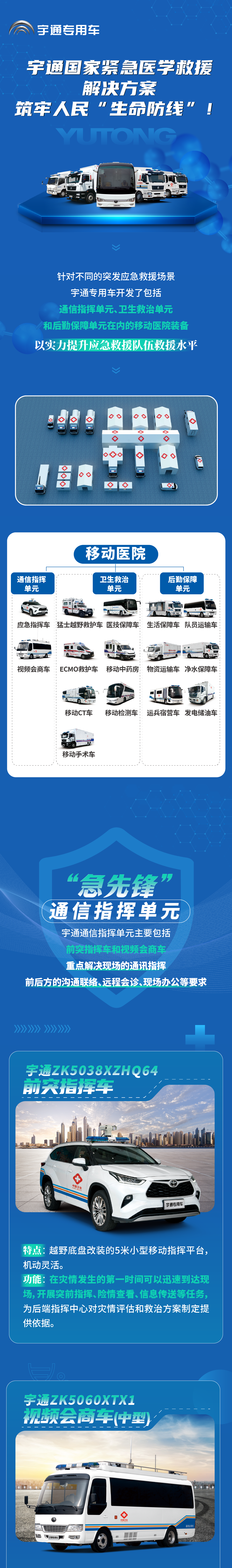 壹定发国家紧急医学救援解决方案，筑牢人民“生命防线”！