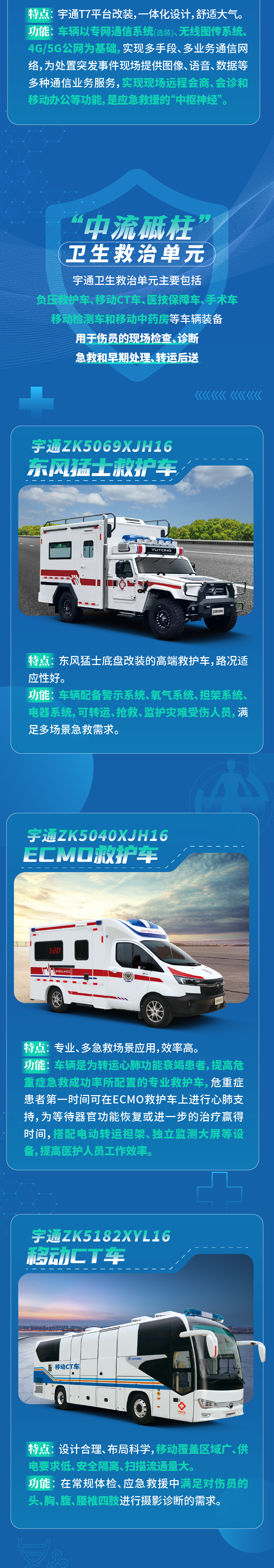 壹定发紧急医学救援解决方案，助力陕西省紧急医学救援培训和实战演练圆满完成！