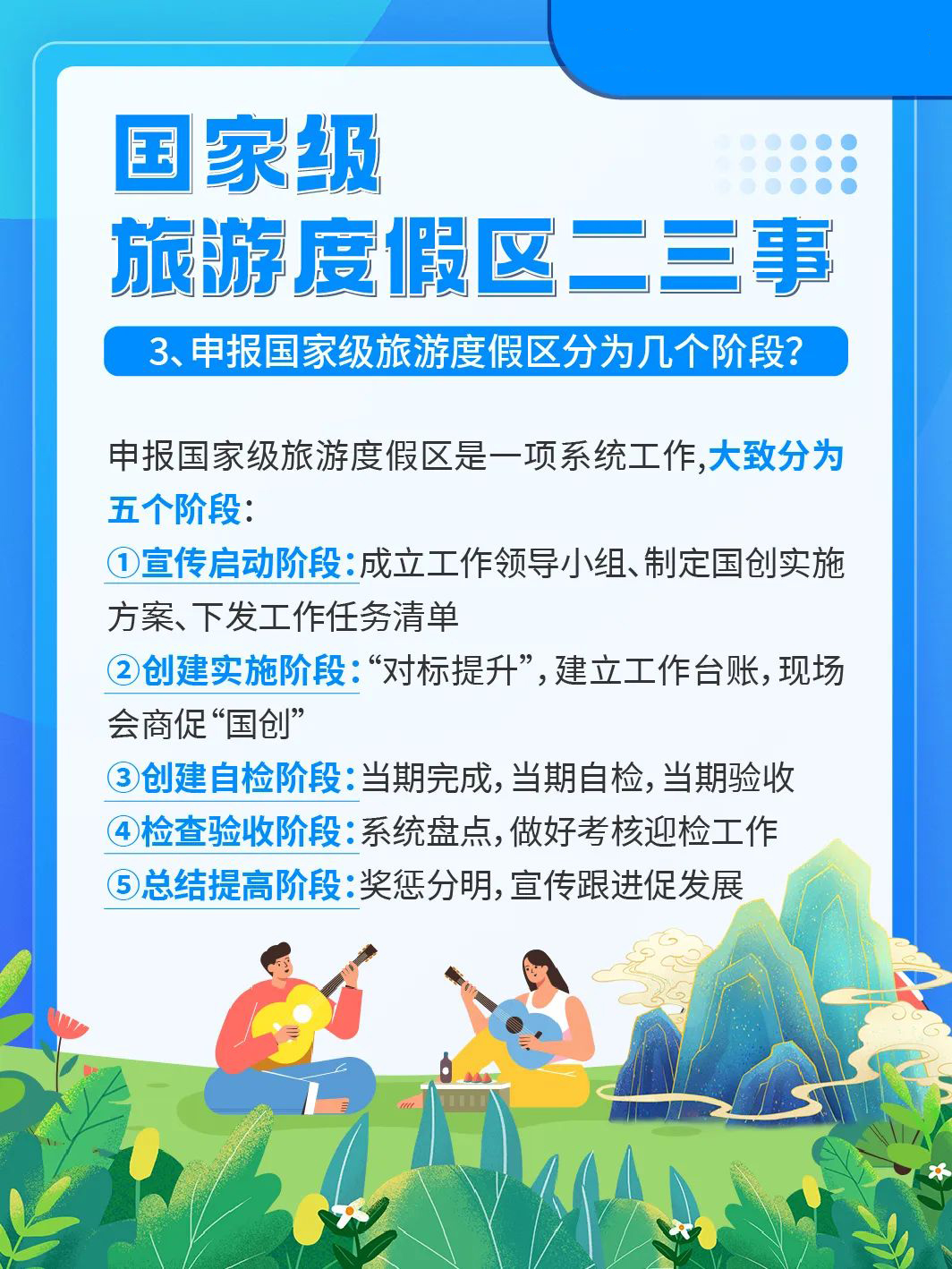 国家级旅游景区科普 | 如何成为国家级旅游度假区？