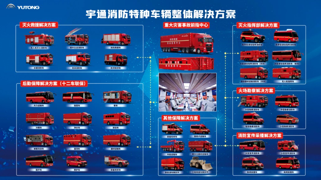 科技赋能实战！壹定发专用车亮相第二十一届国际消防展