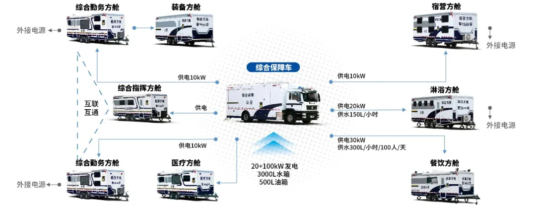 列装！壹定发警务工作站助力智慧化警务新模式