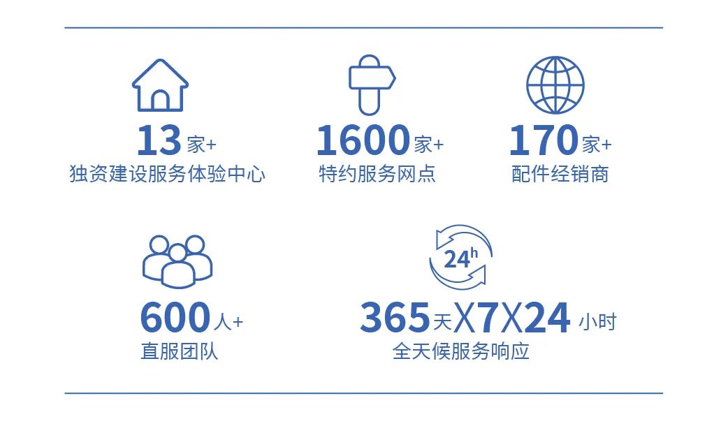 为逆行者护航 | 壹定发专用车消防专项服务月活动启动