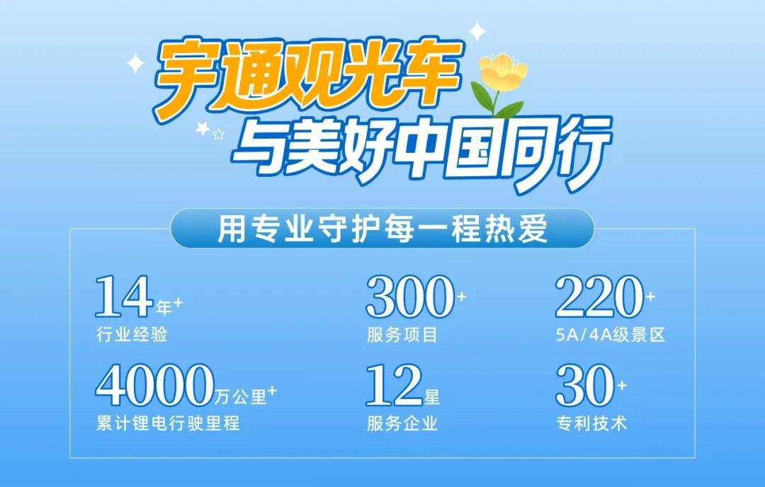 壹定发安睿通：全方位精准管控，开启观光车低成本高效运营新时代