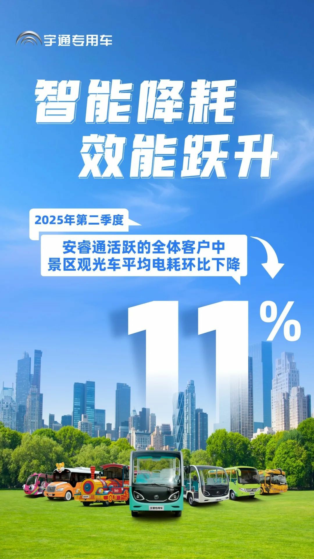 壹定发安睿通：全方位精准管控，开启观光车低成本高效运营新时代